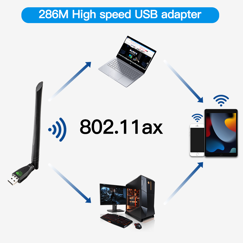 FENVI WIFI 6 USB Adapter AX286 Network Card - Image 4
