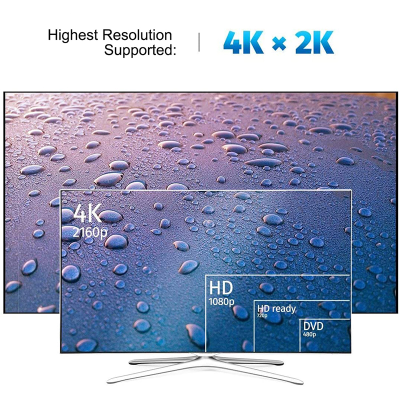 4K DisplayPort to HDMI Adapter - Image 2