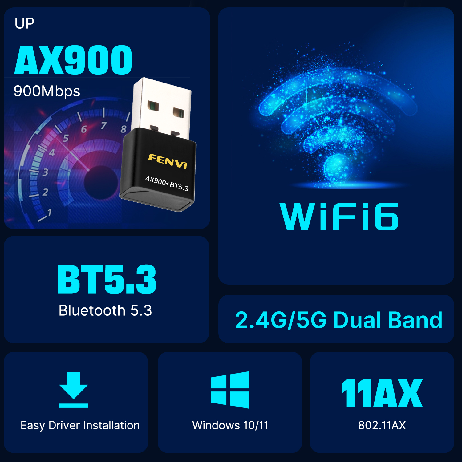 FENVI AX900 WiFi 6 Adapter BT5.3 Dual Band 2.4G/5GHz USB - Image 2