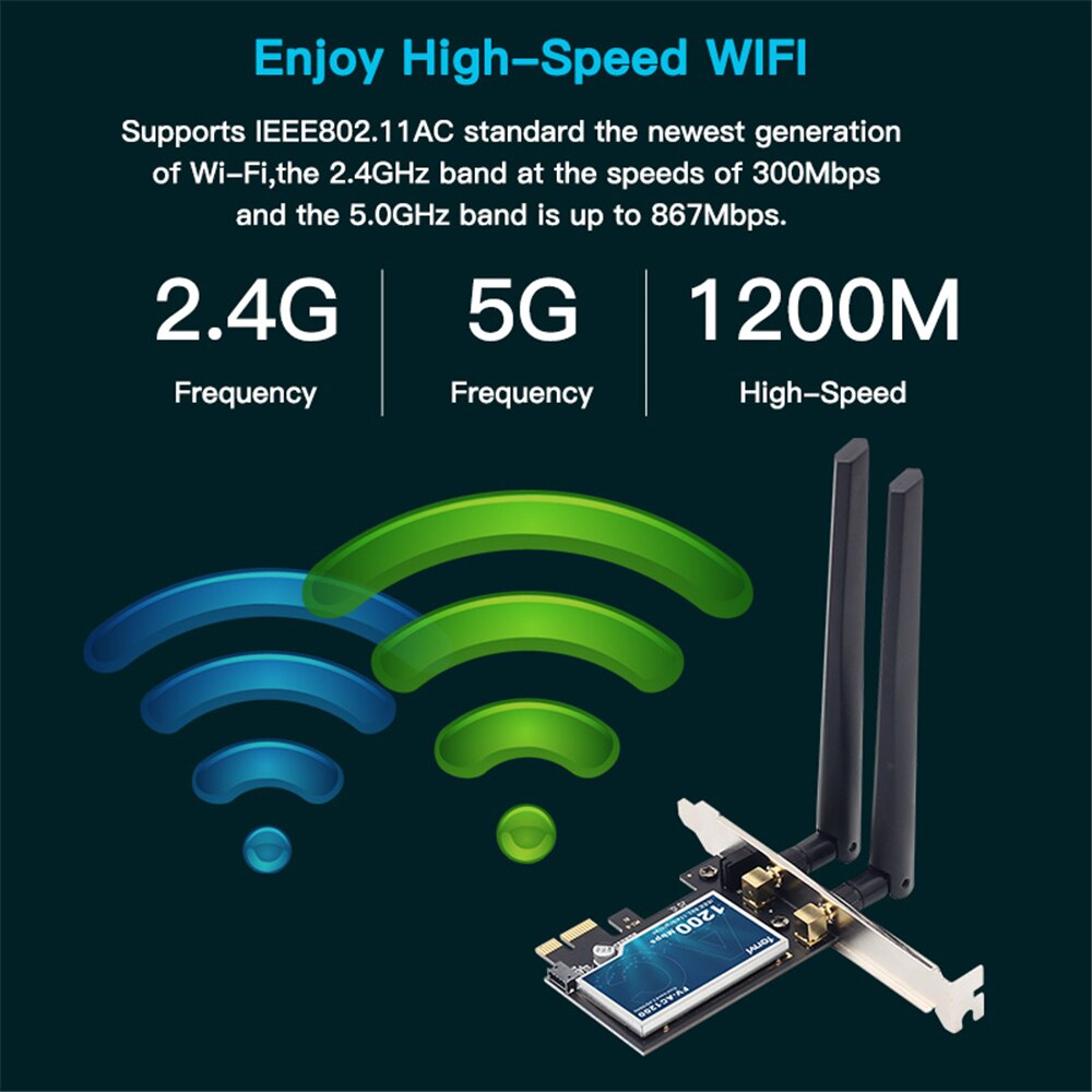 FENVI FV-AC1200 WiFi Card PCIE Adapter 2.4Ghz/5Ghz + Bluetooth4.0 - Image 2