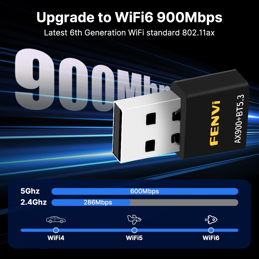 FENVI AX900 WiFi 6 Adapter BT5.3 Dual Band 2.4G/5GHz USB - Image 3