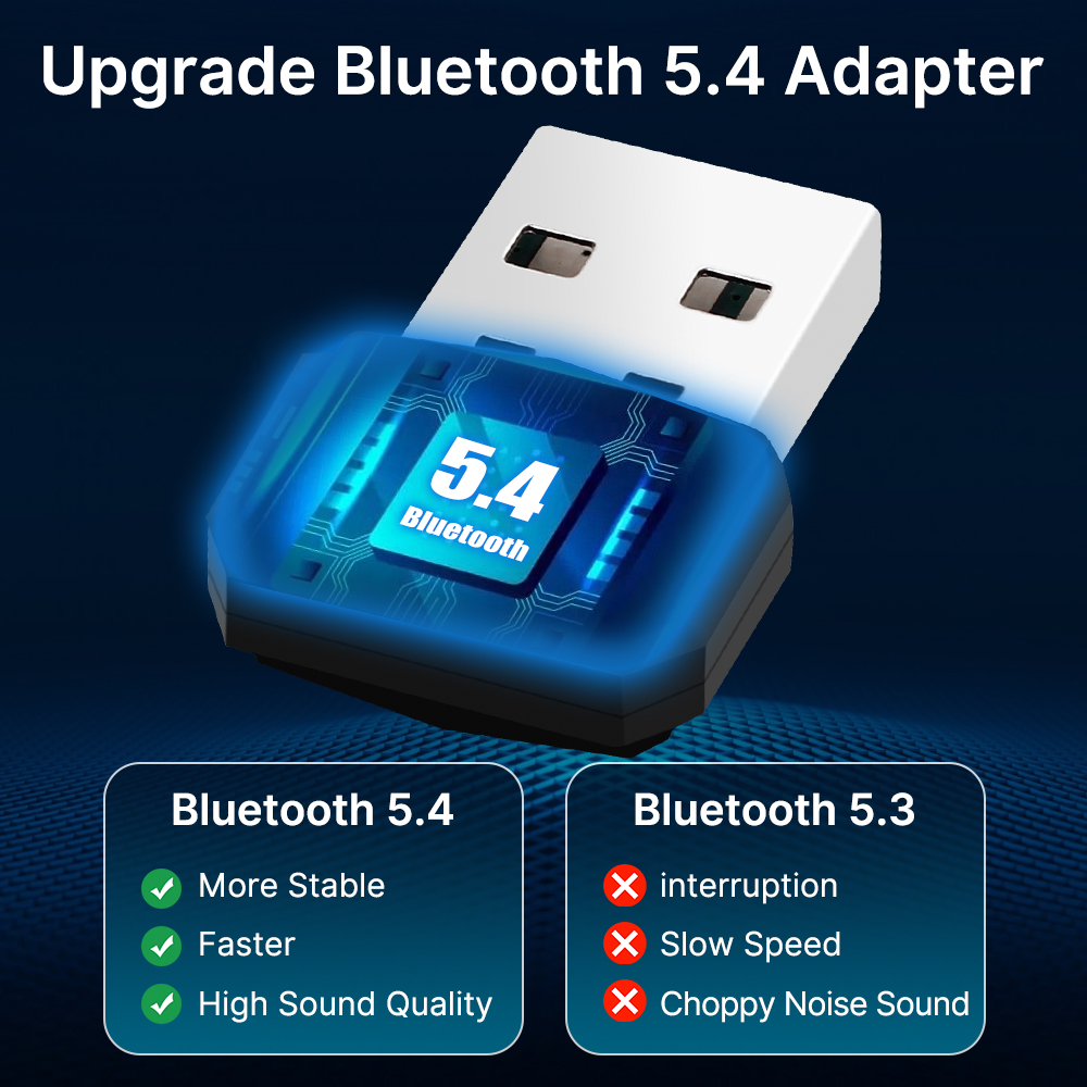FENVI USB Bluetooth 5.4 Adapter Transmitter Receiver Bluetooth 5.3 Dongle - Image 3