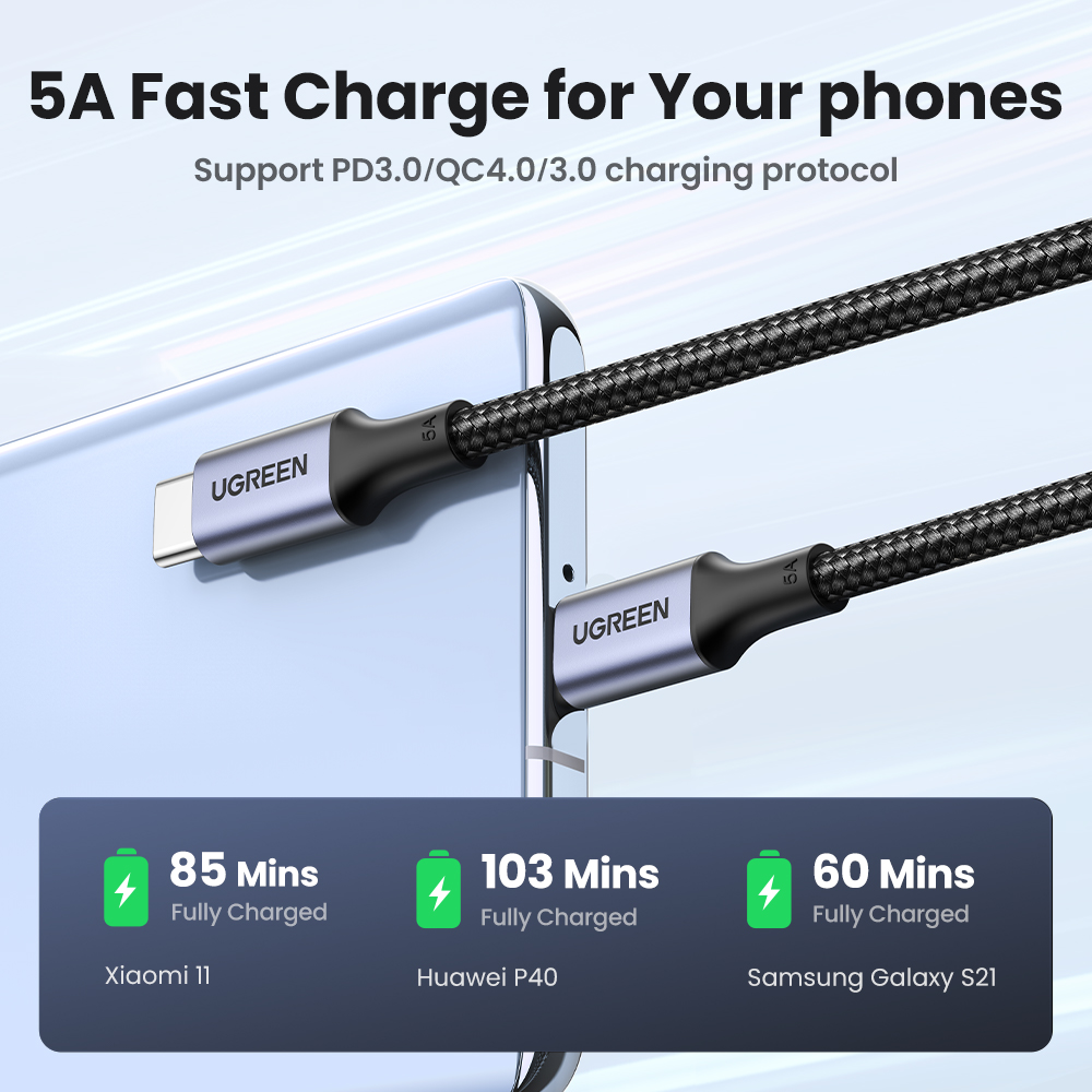 UGREEN 60W USB Type C To USB C Cable PD Fast Charging - 1M | 2M - Image 3