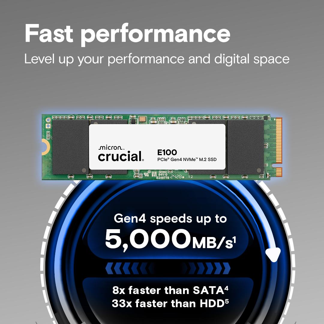 Crucial M.2E100 1TB PCIe Gen4 NVMe 2280